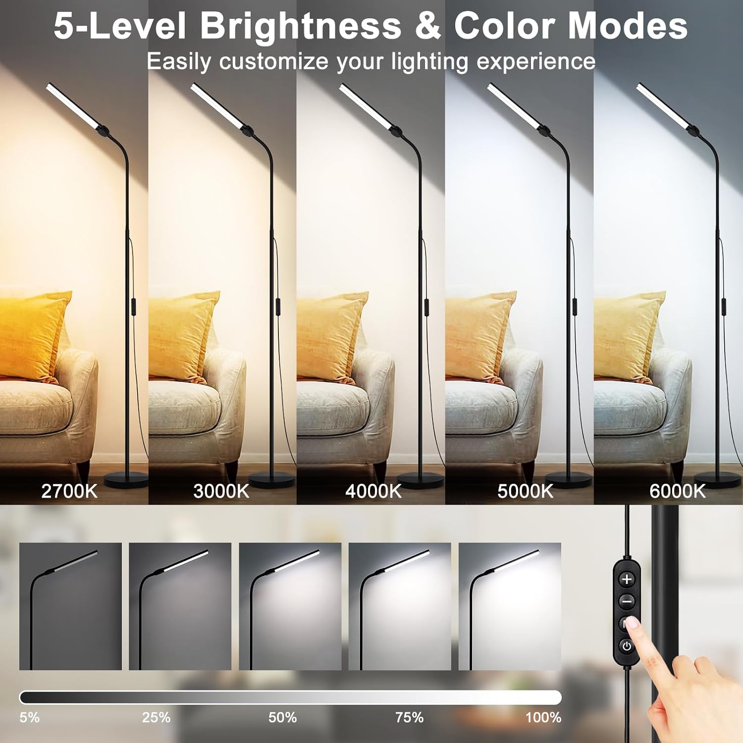 Bright Bliss Floor Lamp
