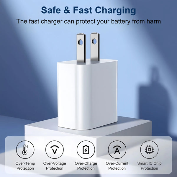 Speedy Charge Kit for iPhone