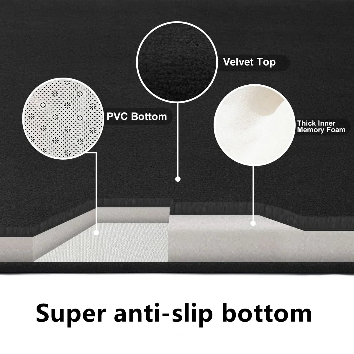 Cozy Absorbent Bath Mat