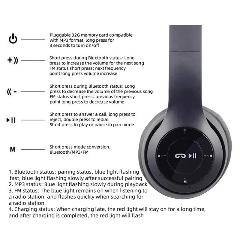 P47 Pro Wireless Headphones – Deep Bass, Active Noise Canceling & Ultra-Powerful Bluetooth Performance
