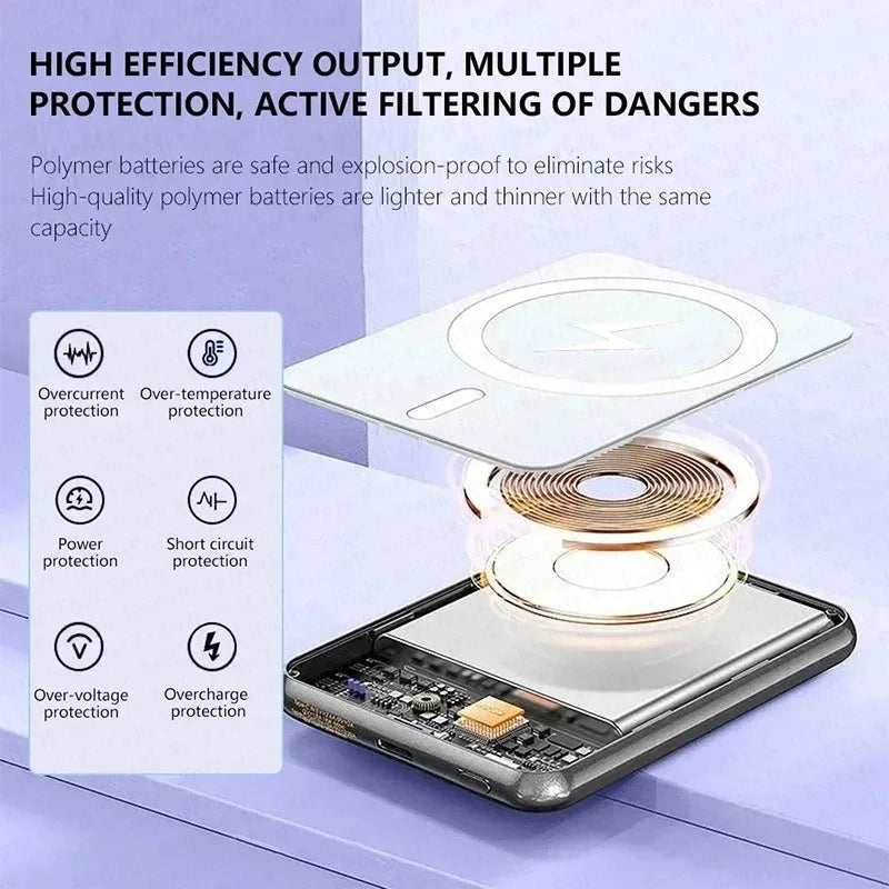 Magnetic PowerBank Pro